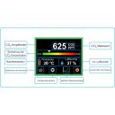 Vistron CO2-Monitor CM2 - CO2 Messgerät CM2 mit Akku und Netzbetrieb