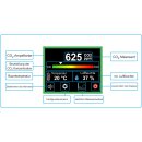 Vistron CO2-Monitor CM2 - CO2 Messgerät CM2 mit Netzbetrieb